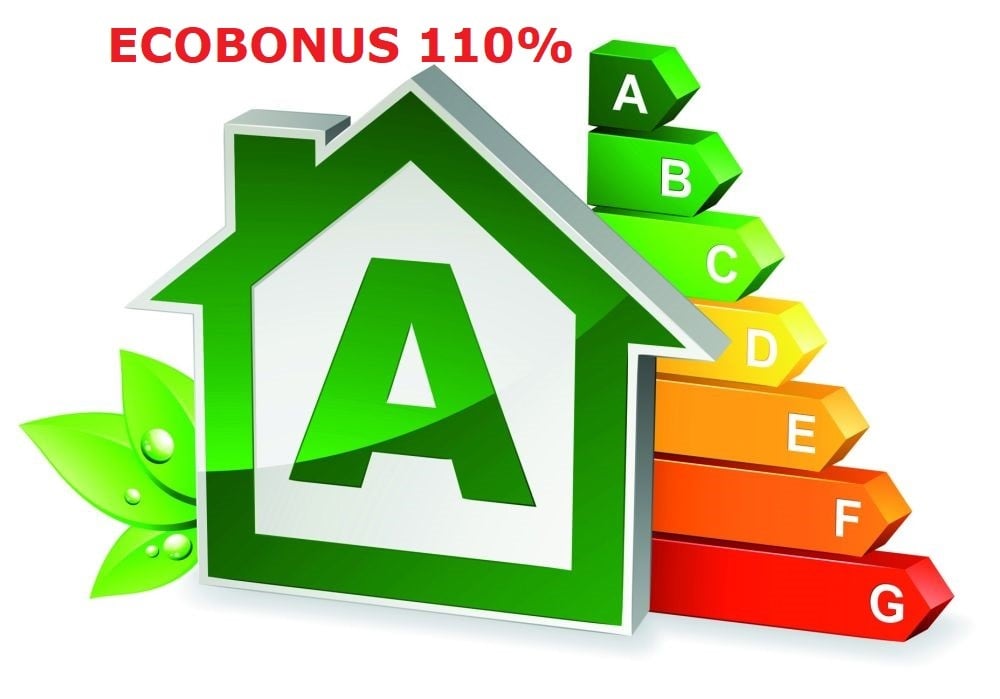 Ecobonus 110 % e impianti fotovoltaici: stai attento!